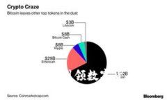 加密货币借记卡：引领数