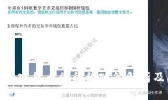 国家对加密货币的征税政
