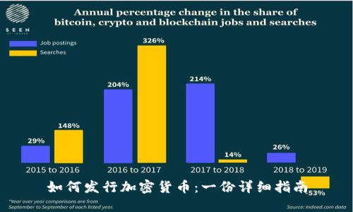 如何发行加密货币：一份详细指南