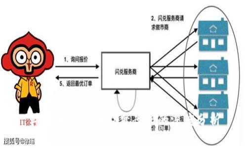 韩国加密货币监督案例的深度分析