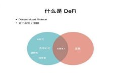2020年加密货币市场的黑马