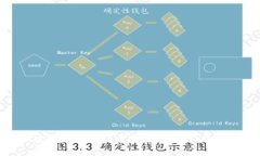 加密货币支付记录：透明