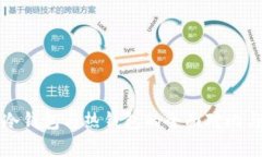加密货币冷钱包与热钱包