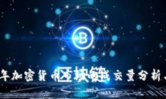 2023年加密货币市场的成交