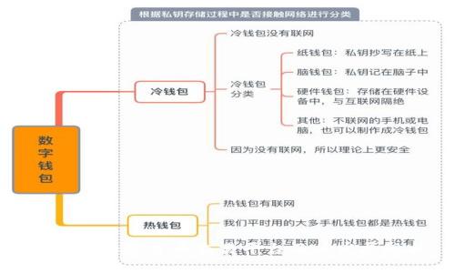 土耳其加密货币交易平台及其发展现状