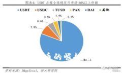 日本加密货币的崛起与未