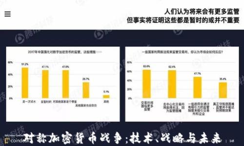 
对称加密货币战争：技术、战略与未来