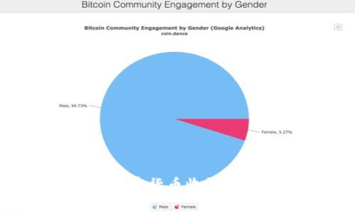 如何用加密货币收钱：全面指南