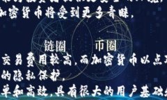 了解20种热门加密货币及其