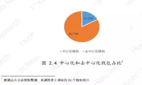 加密货币投资产品全解析：机会与风险共存
