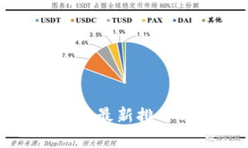 加密货币市值最新排名与趋势分析