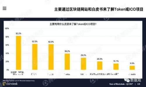 如何领取加密货币空投：一步步指南