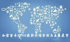 加密货币SAND最新行情分析
