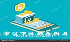 加密货币市值下跌的原因