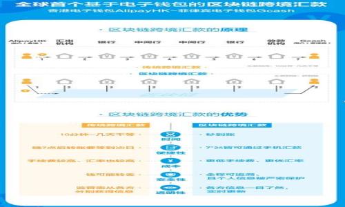 

十大加密货币市场下跌原因与未来走势分析