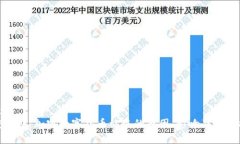 ```xml深度解析：加密数字