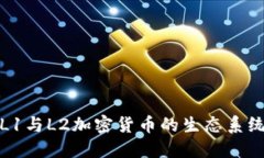 深入探索L1与L2加密货币的