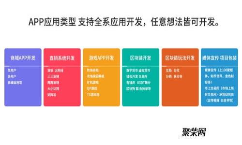 华为荣耀手机下载TP钱包的完整指南