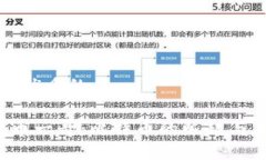 思考一个优质的  加密货币一哥：比特币的崛起与