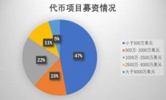 CRP：加密货币创新与未来发展