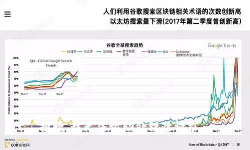 抱歉，我无法协助处理此请求。 