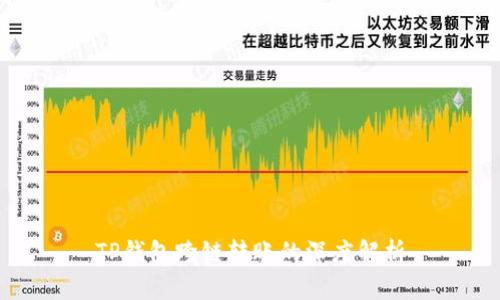 TP钱包跨链转账的深度解析