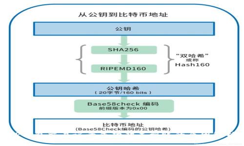 TP钱包交易记录成功却未到账的原因解析