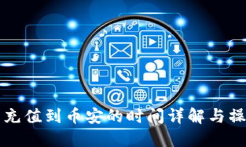 TP钱包充值到币安的时间详解与操作指导