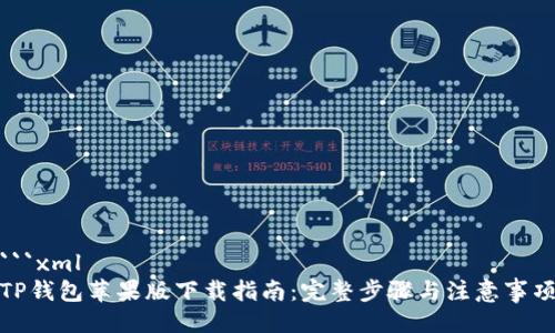 ```xml
TP钱包苹果版下载指南：完整步骤与注意事项