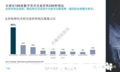 TP钱包闪兑最低额度详解