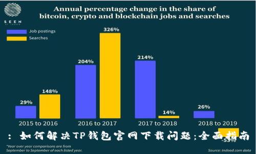 : 如何解决TP钱包官网下载问题：全面指南