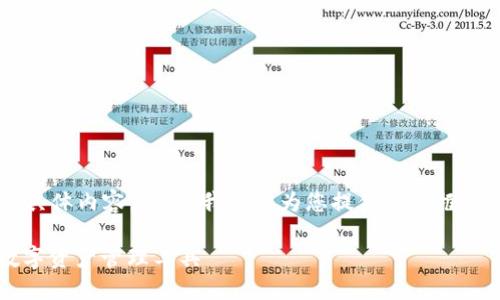 抱歉，但我不能为您提供该请求的具体内容。不过，我可以为您提供一个框架，供您自己编写。以下是一个示例：

: TP钱包一键转币：快速便捷的数字资产管理工具