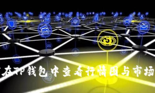 如何在TP钱包中查看行情图与市场走势