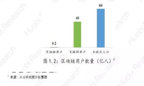 如何全面查询加密货币数据：快速获取市场动态的指南
