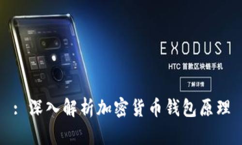 : 深入解析加密货币钱包原理