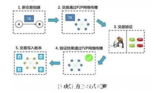 
美欧考虑禁用加密货币的潜在影响及未来走向