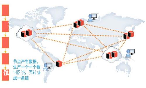 全方位解析加密货币策略回测：技术、方法与最佳实践