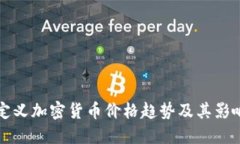如何定义加密货币价格趋