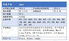 神烦狗加密货币：新兴数字资产的崛起与未来展