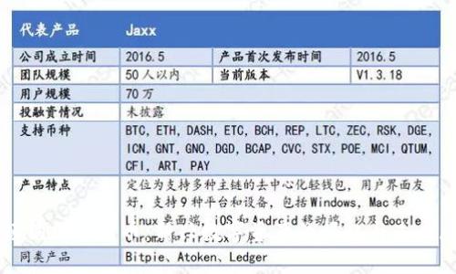 神烦狗加密货币：新兴数字资产的崛起与未来展望
