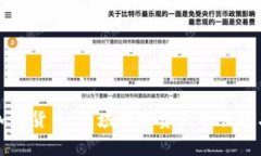 鹿泉加密货币：区域数字