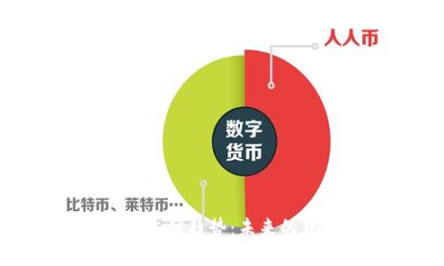 加密货币支付趋势：未来的货币革命