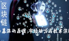 加密货币暴涨的原因：市场动力与技术演进的联