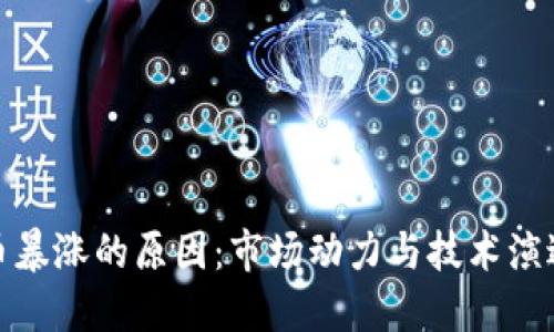 加密货币暴涨的原因：市场动力与技术演进的联动