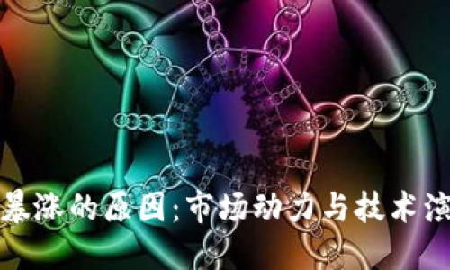 加密货币暴涨的原因：市场动力与技术演进的联动