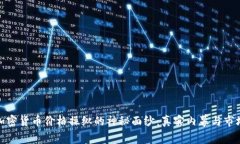 揭开临沂加密货币价格操