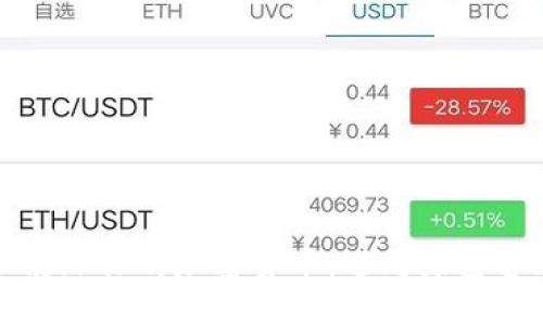 探索最节能环保的加密货币：迈向绿色金融的未来