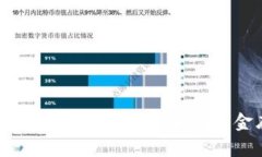 印度为何严防加密货币：