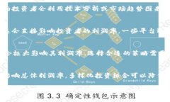 加密货币的利润率因多个