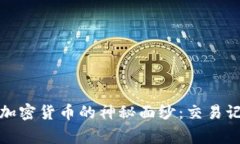 揭开委内瑞拉加密货币的